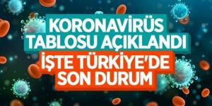 24 Ekim koronavirüs tablosu vaka sayısı açıklandı!