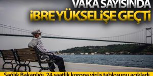 Son 24 saatte korona virüsten 215 kişi hayatını kaybetti