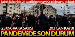 Son 24 saatte korona virüsten 203 kişi hayatını kaybetti