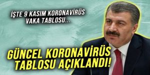 9 Kasım koronavirüs tablosu açıklandı