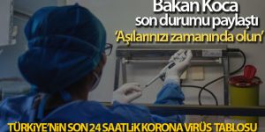 Son 24 saatte korona virüsten 193 kişi hayatını kaybetti