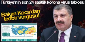 Son 24 saatte 208 kişinin korona virüsten hayatını kaybetti