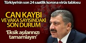 Son 24 saatte korona virüsten 171 kişi hayatını kaybetti