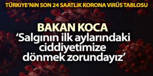 Sağlık Bakanlığı, Türkiye'nin son 24 saatlik korona virüs tablosunu açıkladı