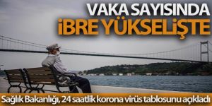 Son 24 saatte korona virüsten 137 kişi hayatını kaybetti