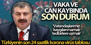 Son 24 saatlik korona virüs tablosunu açıkladı