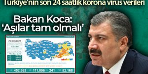 Son 24 saatte korona virüsten 241 kişi hayatını kaybetti