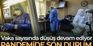 Bugün Son 24 saatte korona virüsten 276 kişi hayatını kaybetti