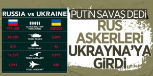 Rusya Devlet Başkanı Putin, Donetsk ve Luhansk'ın bağımsızlığını tanıdı