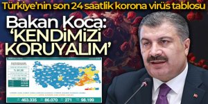 Son 24 saatte korona virüsten 271 kişi hayatını kaybetti