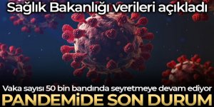 Son 24 saatte korona virüsten 189 kişi hayatını kaybetti