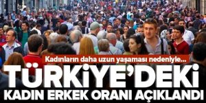 İşte Türkiye'deki kadın-erkek oranı