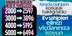 2022 Nisan ayı kira artış oranı yüzde 29,88 oldu