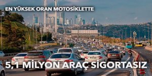 Trafikte sigortasız araç alarmı