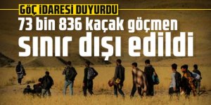 Göç İdaresi duyurdu: 73 bin 836 kaçak göçmen sınır dışı edildi