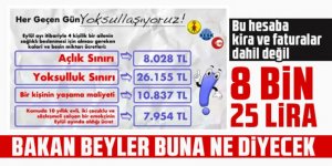 Bu hesaba kira ve faturalar dahil değil: 8 bin 28 lira. Bakan Beyler buna ne diyecek