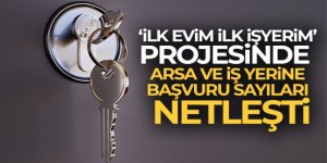 'İlk Evim İlk İş Yerim' projesinde arsa ve iş yerine başvuru sayıları netleşti