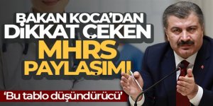 Bakan Koca: '2022'de en az 33 milyon 203 bin 299 randevuya gelinmedi'