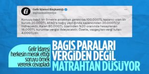 GİB, deprem yardımlarının vergiden düşüldüğü iddialarına açıklık getirdi