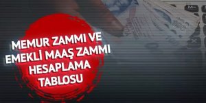 Zam senaryosunda ‘7 bin TL’ detayı! SGK uzmanı açıkladı