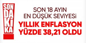 2023 Haziran ayı enflasyonu açıklandı!