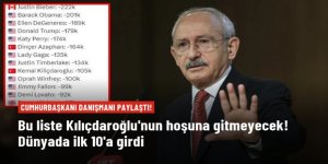 İşte Kılıçdaroğlu'nun dünyada ilk 10'a girdiği liste