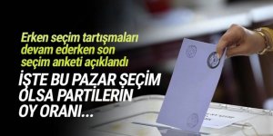 Son seçim anketi açıklandı: Bu pazar seçim olsa hangi parti birinci?