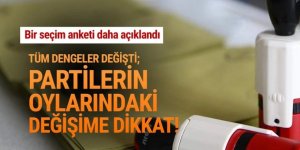 Son genel seçim anketi sonuçları açıklandı