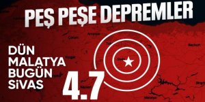 Sivas'ta art arda 2 deprem deprem