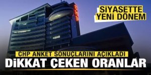 Siyasette yeni dönem! CHP anket sonuçlarını açıkladı! Dikkat çeken oranlar